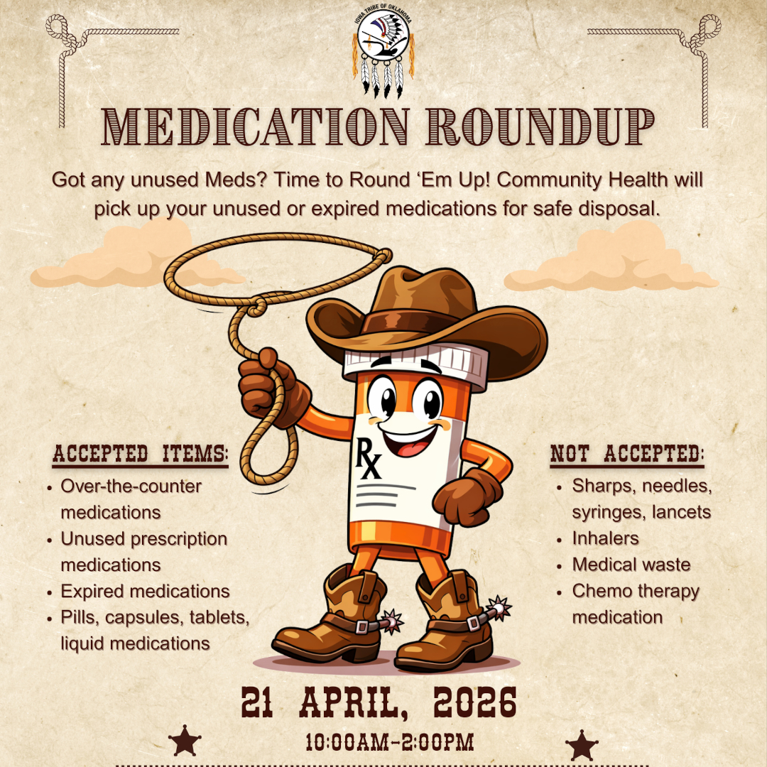 Medication Roundup